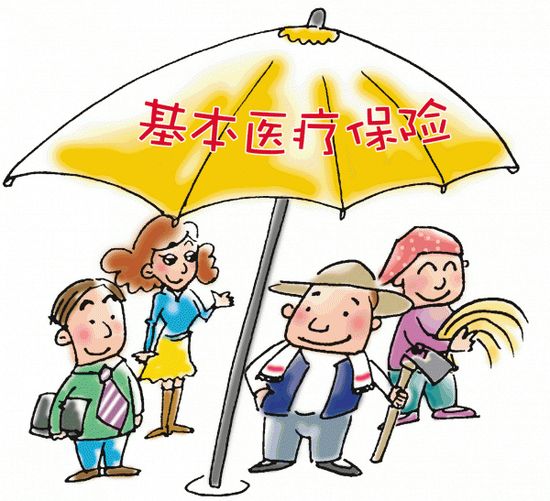 醫療保險報銷范圍你知道多少？ 第1張