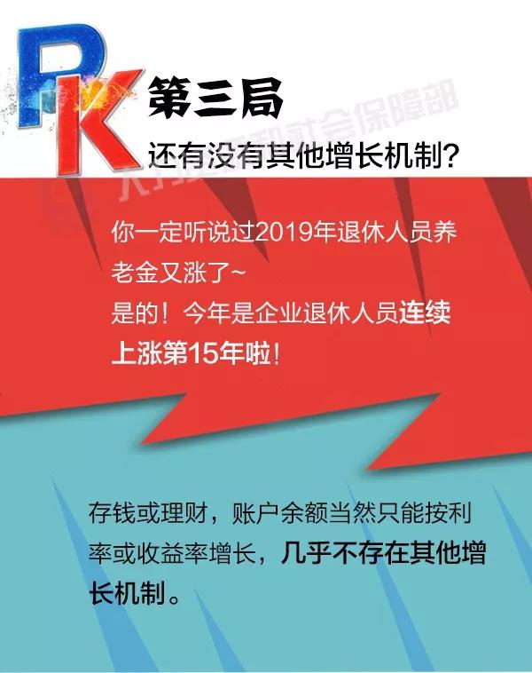 社保養老和儲蓄理財養老，誰更劃算？ 第4張