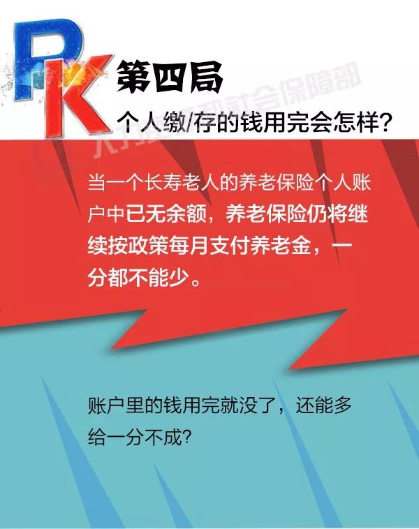 社保養老和儲蓄理財養老，誰更劃算？ 第5張