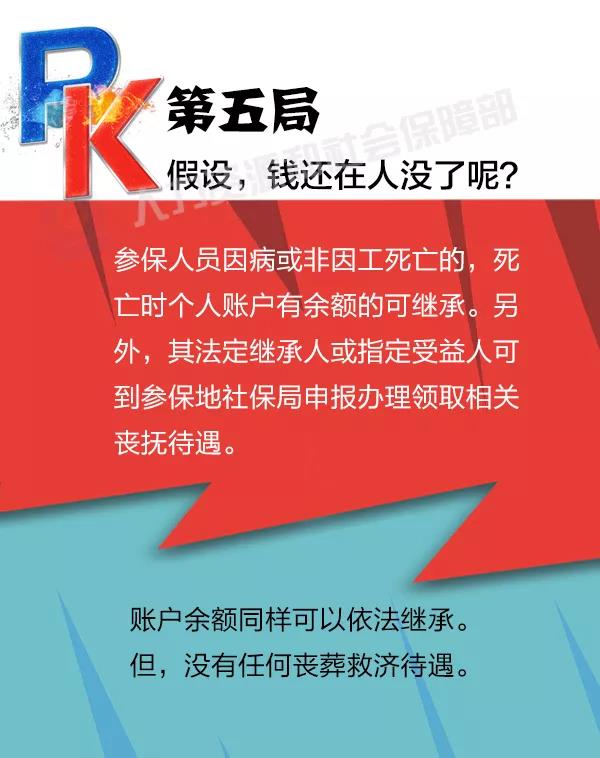 社保養老和儲蓄理財養老，誰更劃算？ 第6張